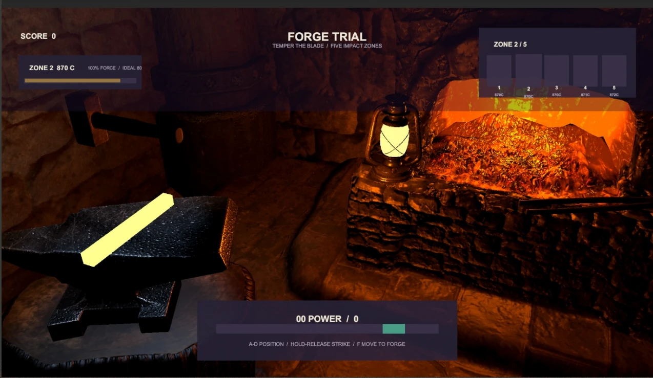 Forging scene with five-zone progress display, power bar and keyboard controls.